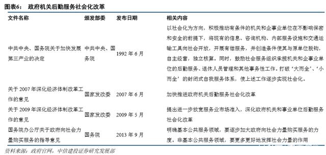 深耕·重構(gòu) 非住宅物業(yè)服務(wù)市場(chǎng)的價(jià)值邏輯與發(fā)展路徑