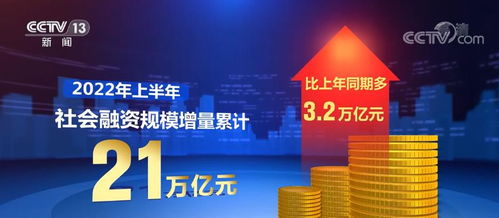 中國(guó)經(jīng)濟(jì)半年報(bào) 新增社融21萬(wàn)億，金融向?qū)?，服?wù)重鎮(zhèn)