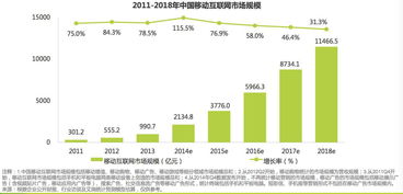 艾瑞咨詢發(fā)布商業(yè)WiFi行業(yè)研究報(bào)告 芝麻科技引領(lǐng)零售行業(yè)大數(shù)據(jù)服務(wù)與社會(huì)經(jīng)濟(jì)咨詢創(chuàng)新